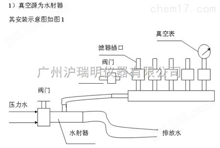 XC-1细菌过滤器上海海恒