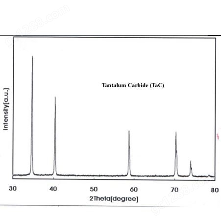 高纯碳化钽 硬质合金添加500nm立方碳化钽耐磨材料 纳米碳化钽TaC
